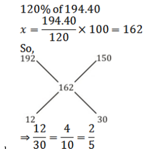 Aptitude MCQs Questions And Answers in Telugu 30 March 2023_6.1
