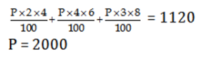 Aptitude MCQs Questions And Answers in Telugu 30 March 2023_11.1