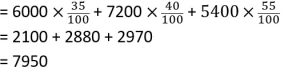 111