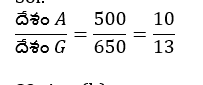 Aptitude MCQs Questions And Answers in Telugu 15 April 2023_11.1