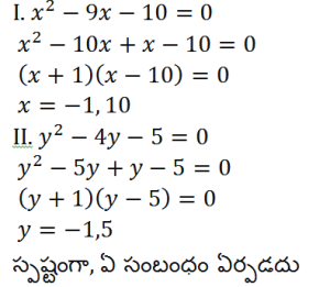 Aptitude MCQs Questions And Answers in Telugu 19th April 2023_10.1