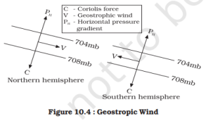 Geography Questions and Answers Quiz in Telugu 24 April 2023_4.1