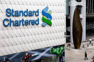 RBI Imposes Penalties on Standard Chartered Bank and Credit Bureaus Penalizes Cooperative Banks as well