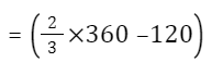 Screenshot 2023-07-06 161809