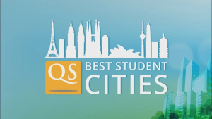 QS ranking on world’s best cities for students No Indian city in top 100, Mumbai 118th