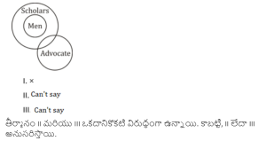 Screenshot 2023-08-02 145842