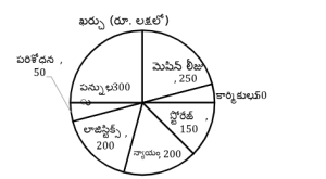 Screenshot 2023-08-28 134225