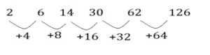 Logical Reasoning Top 20 Questions For TSPSC Group 1 Prelims_8.1
