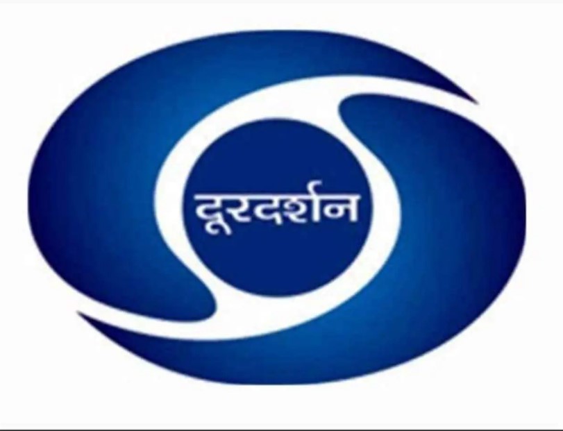 Daily Current Affairs in Malayalam 2022 | 10 June 2022_13.1
