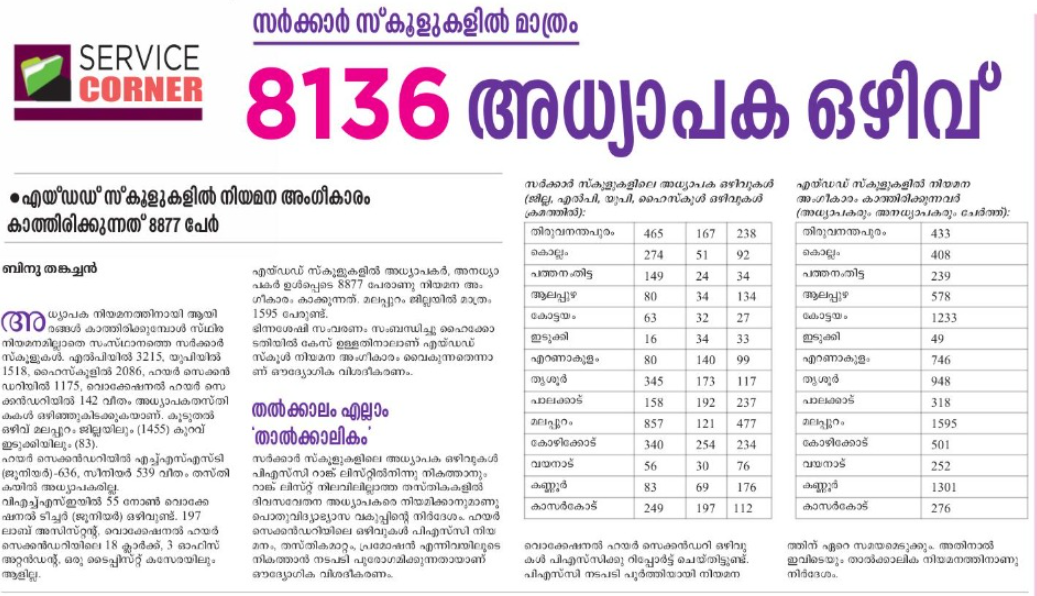 Government School Teacher Vacancy 2022, 8136 Teachers Vacancy_3.1