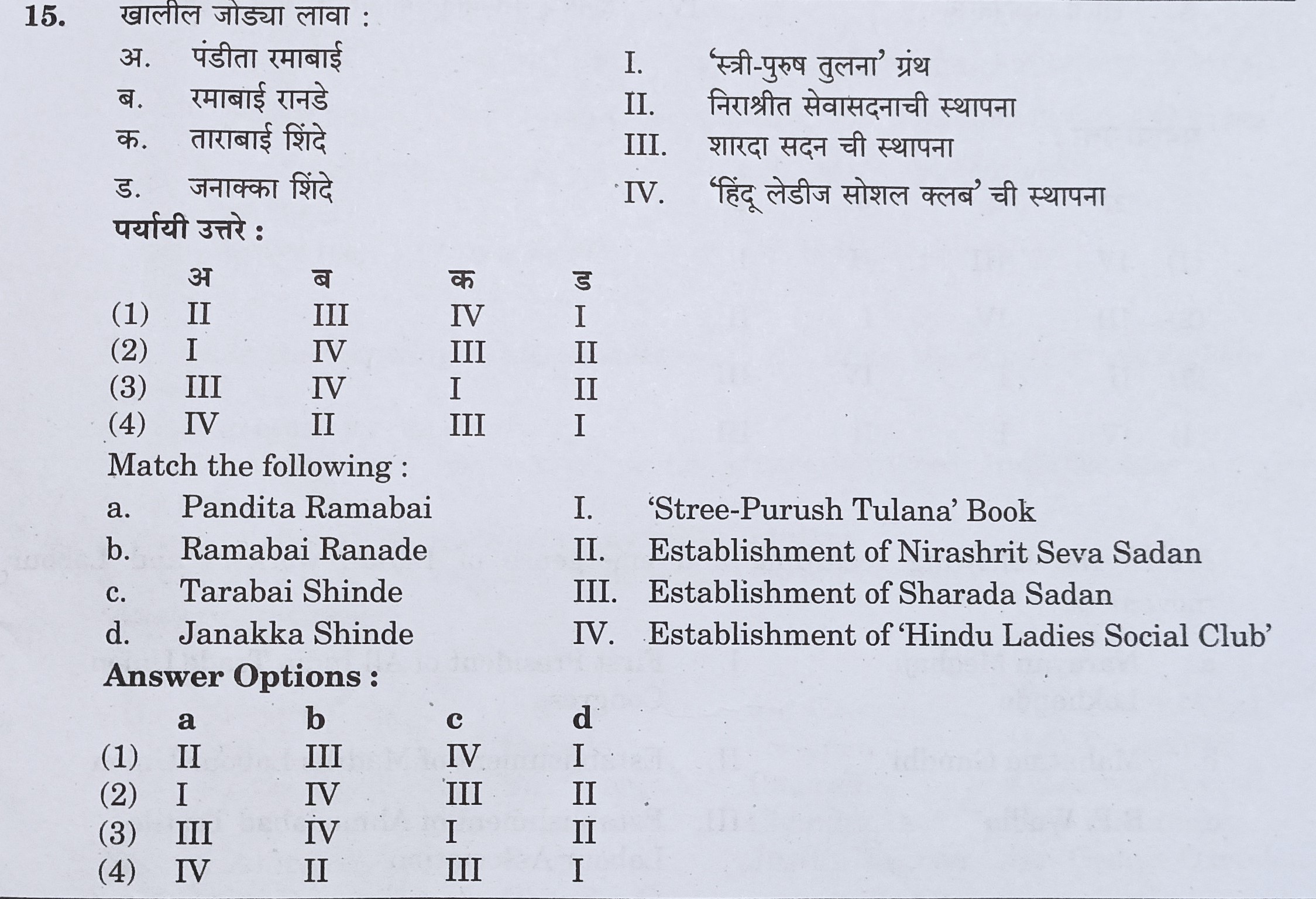 MPSC Answer Key 2022, MPSC Group B Combine Exam Answer Key Questions and Answer_17.1