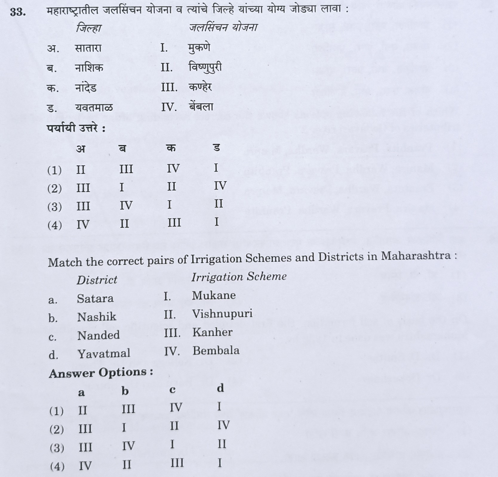 MPSC Answer Key 2022, MPSC Group B Combine Exam Answer Key Questions and Answer_35.1