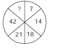 General Intelligence Daily Quiz in Marathi : 23 February 2022 - For Bombay High Court Clerk Bharti_7.1