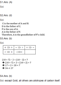 General Intelligence Daily Quiz in Marathi : 14 March 2022 - For Bombay High Court Clerk Bharti_5.1