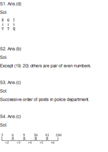 General Intelligence Daily Quiz in Marathi : 16 March 2022 - For Bombay High Court Clerk Bharti_4.1