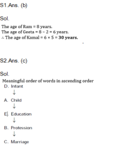 General Intelligence Daily Quiz in Marathi : 08 March 2022 - For Bombay High Court Clerk Bharti_8.1