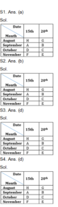 Reasoning Daily Quiz in Marathi : 11 March 2022 - For ESIC MTS_9.1
