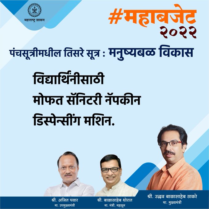 Maharashtra Budget 2022-23 | महाराष्ट्राचा अर्थसंकल्प 2022-23