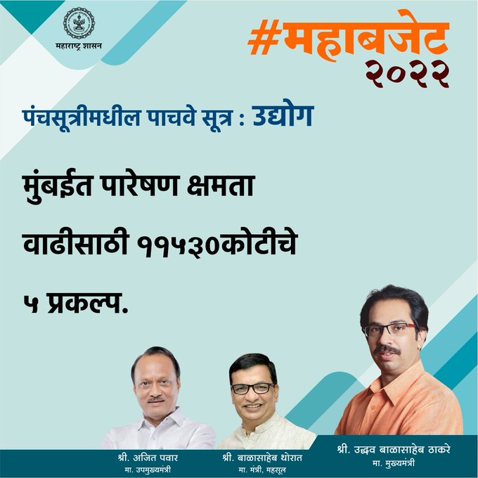 Maharashtra Budget 2022-23 | महाराष्ट्राचा अर्थसंकल्प 2022-23