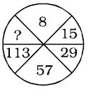 General Intelligence Daily Quiz in Marathi : 11 March 2022 - For Bombay High Court Clerk Bharti_3.1