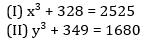 Quantitative Aptitude Daily Quiz in Marathi : 14 March 2022 - For ESIC MTS_4.1