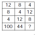Reasoning Daily Quiz in Marathi : 25 April 2022 – For Police Constable | मराठी मध्ये तर्कसंगत दैनिक क्विझ : 25 एप्रिल 2022_3.1