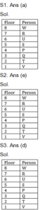 Reasoning Daily Quiz in Marathi : 04 April 2022 - For ESIC MTS_4.1