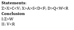 Reasoning Daily Quiz in Marathi : 06 April 2022 - For ESIC MTS_7.1