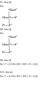 Reasoning Daily Quiz in Marathi : 04 April 2022 - For ESIC MTS_6.1