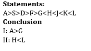 Reasoning Daily Quiz in Marathi : 06 April 2022 - For ESIC MTS_5.1