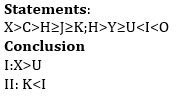 Reasoning Daily Quiz in Marathi : 06 April 2022 - For ESIC MTS_6.1