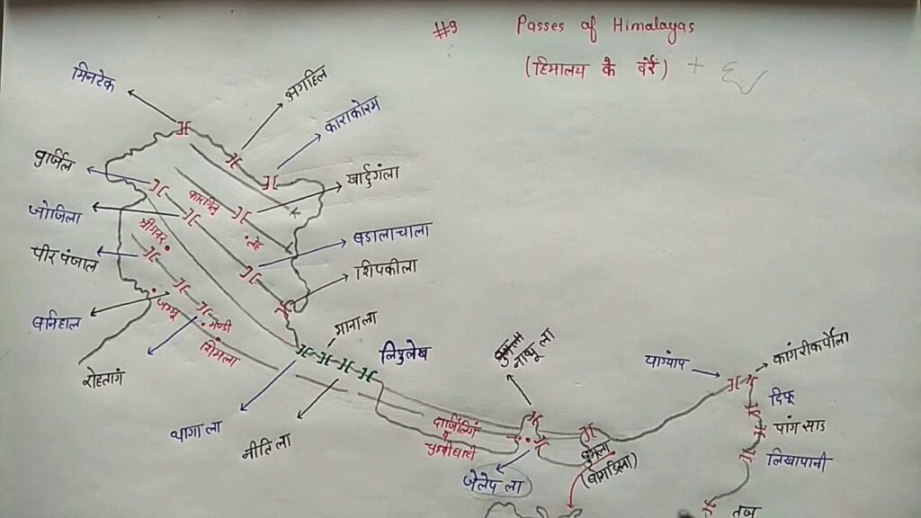 Main Passes of Himalayas, हिमालयातील महत्वाच्या खिंडी, Study Material for MPSC Combine Prelims Exam 1 हिमालयातील महत्वाच्या खिंडी