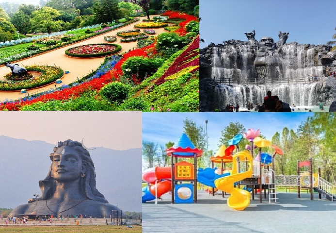 Coimbatore_3.1