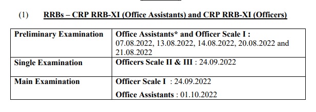 IBPS RRB தேர்வு தேதி 2022_3.1