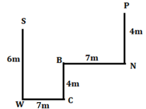 Reasoning MCQs Questions And Answers in Telugu 16 June 2022, For IBPS RRB PO & Clerk_5.1