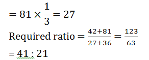 Aptitude MCQs Questions And Answers in Telugu 20 June 2022, For IBPS RRB PO & Clerk_5.1