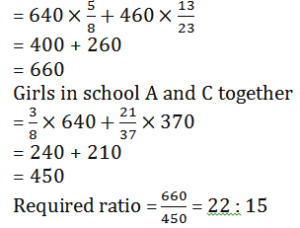 Aptitude MCQs Questions And Answers in Telugu 20 June 2022, For IBPS RRB PO & Clerk_6.1