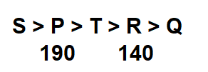 S7-9