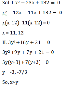 Aptitude MCQs Questions And Answers in 14 June 2022 Telugu, For IBPS RRB PO & Clerk_6.1