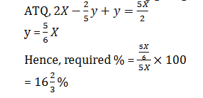 Aptitude MCQs Questions And Answers in Telugu 21 June 2022, For IBPS RRB PO & Clerk_8.1