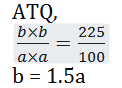 Aptitude MCQs Questions And Answers in Telugu 18 June 2022, For IBPS RRB PO & Clerk_3.1