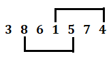 Reasoning MCQs Questions And Answers in Telugu 18 June 2022, For IBPS RRB PO & Clerk_4.1
