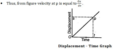 गती व गतीचे प्रकार | Motion and Types of Motion: Study Material for MHADA and CTET 2021