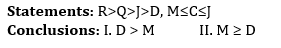 Reasoning Daily Quiz in Marathi : 11 February 2022 - For ESIC MTS_6.1