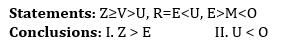 Reasoning Daily Quiz in Marathi : 11 February 2022 - For ESIC MTS_7.1