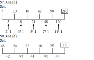 Quantitative Aptitude Daily Quiz in Marathi : 30 March 2022 - For ESIC MTS_7.1