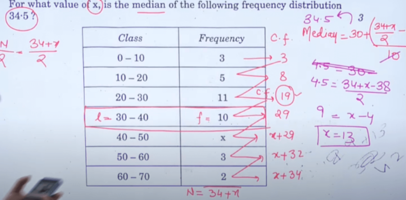 CBSE Class 10 Maths Answer Key 2024 for Standard & Basic Set 1,2,3 -_17.1