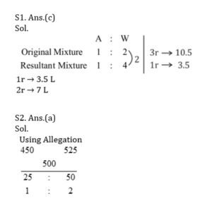 Mathematics MCQ in Bengali_5.1