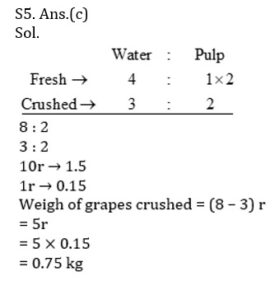Mathematics MCQ in Bengali_7.1