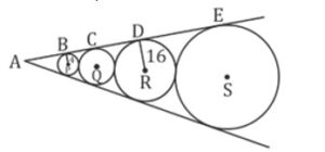 Mathematics MCQ in Bengali_5.1